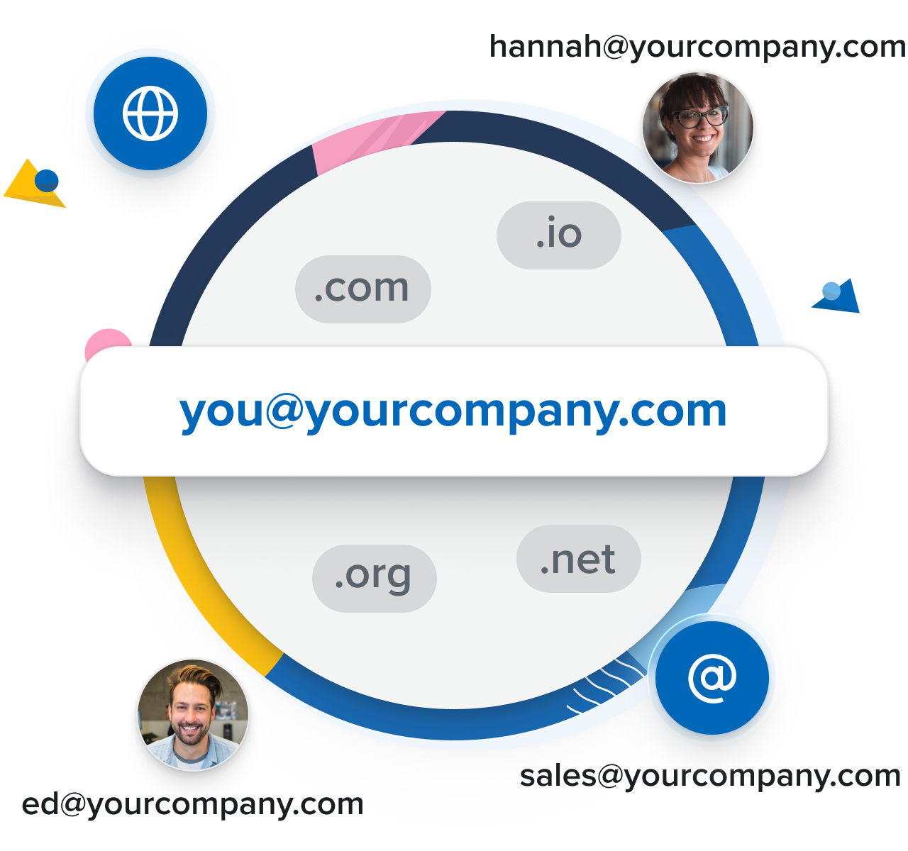 A decorative image showing examples of email addresses with custom domains, including: you@yourcompany.com, ed@yourcompany.com, hannah@yourcompany.com, sales@yourcompany.com